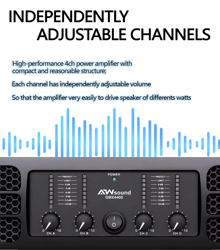 Modern pro audio amplifier Modern pro audio amplifier