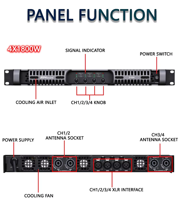 digital power amplifier digital power amplifier