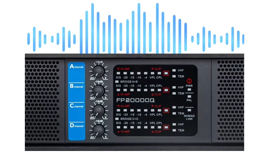 Low distortion amplification Low distortion amplification