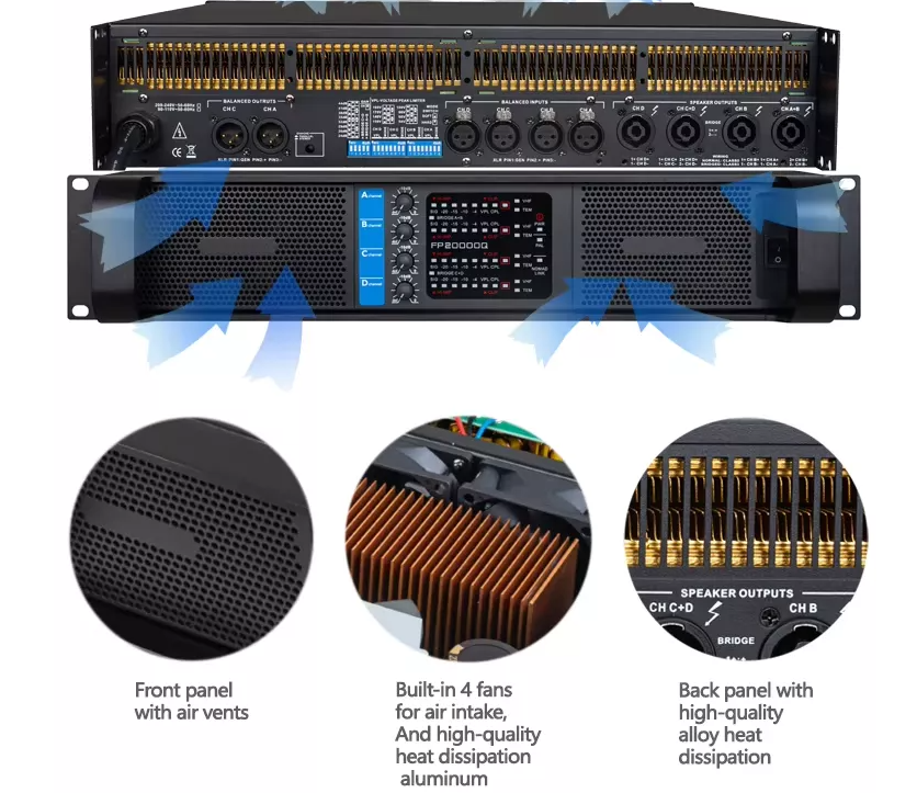FP20000Q Digital Amplifier FP20000Q Digital Amplifier