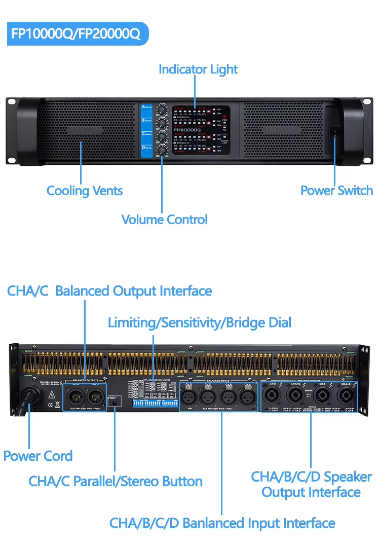 digital amplifier digital amplifier