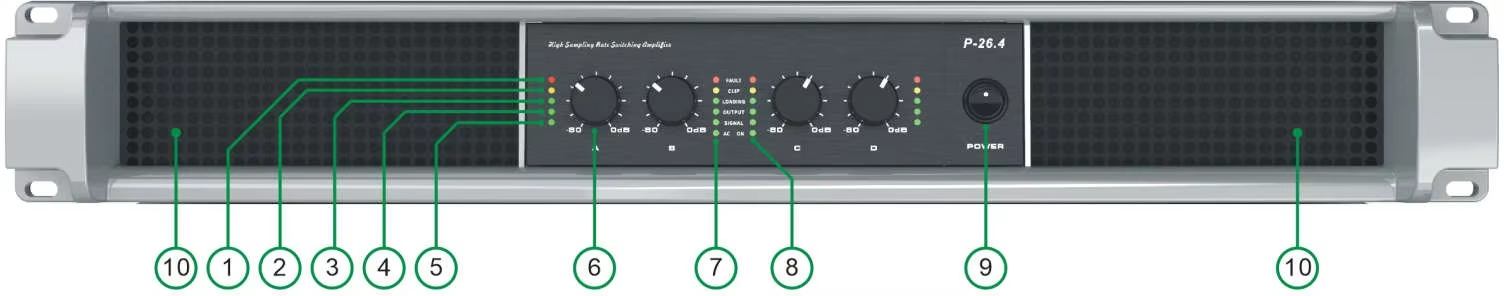 4-channel power amplifier