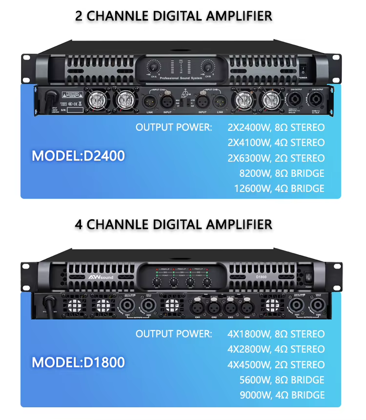 Digital POWER Amplfier