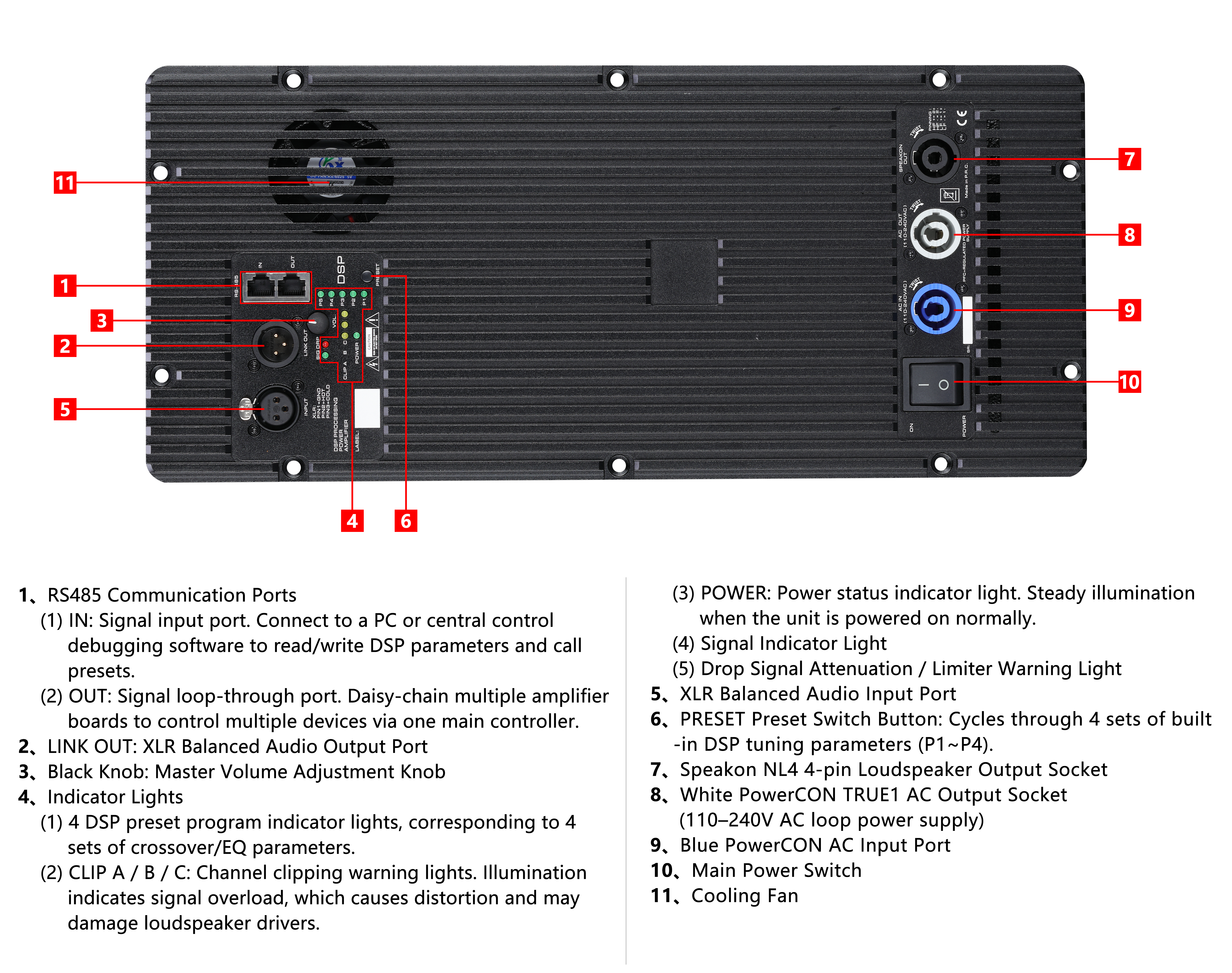 DSP Amplifier Board