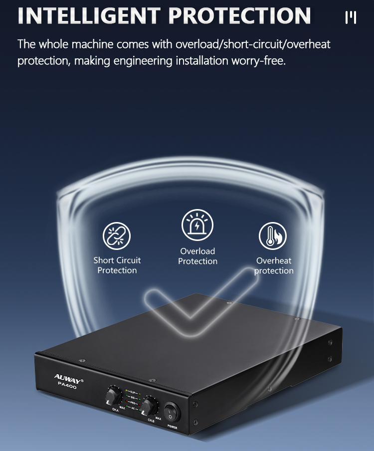 digital amplifier